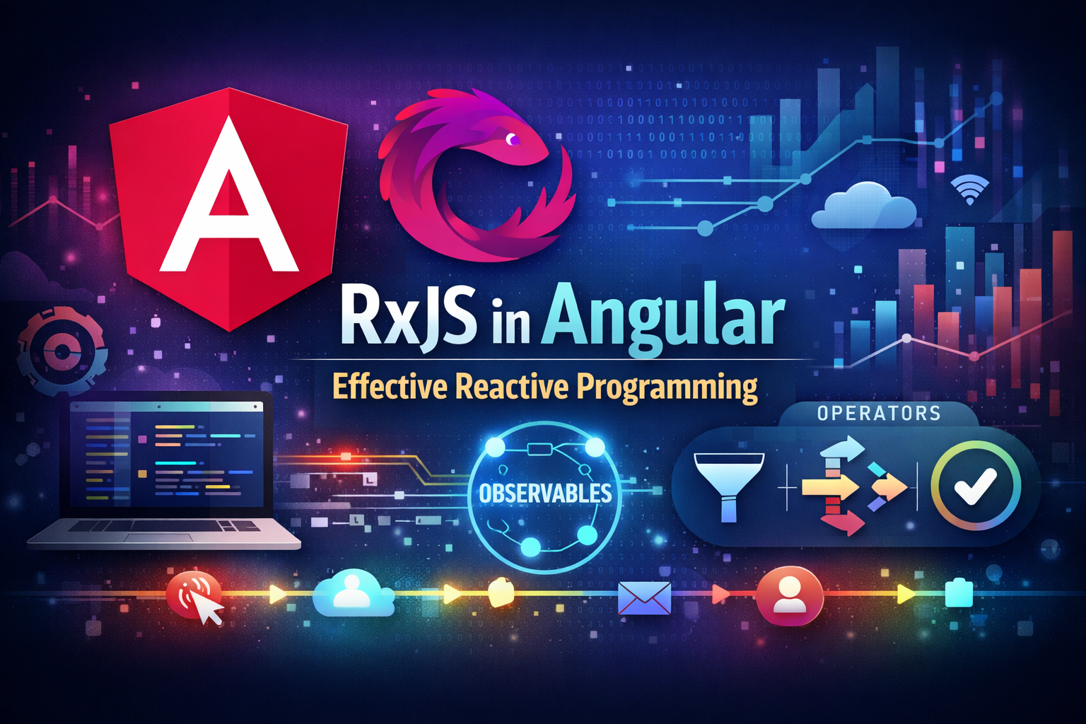 RxJS effectively in Angular