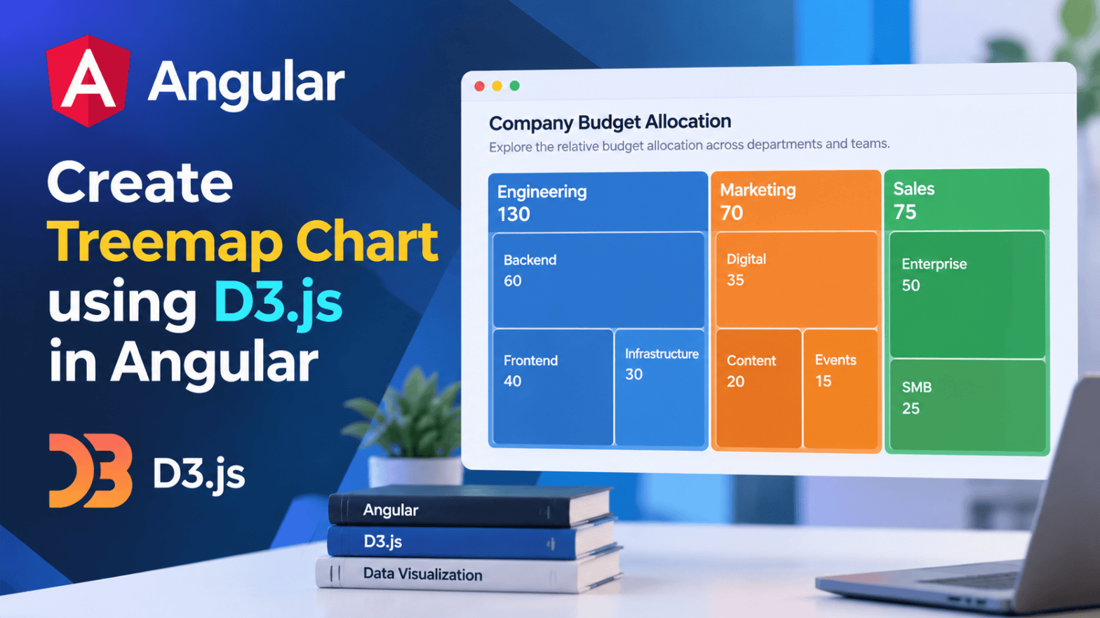 Angular D3 Treemap Chart Tutorial